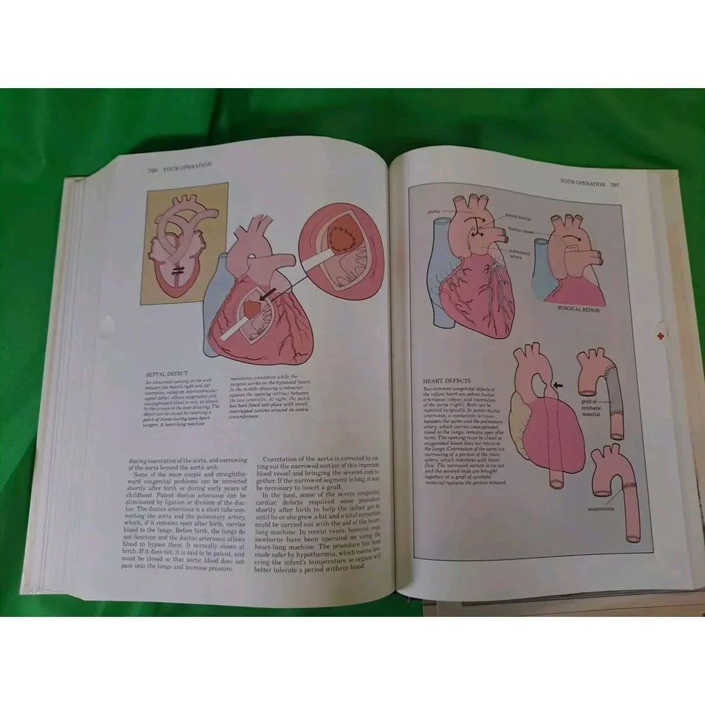 Better Homes & Gardens‎ Family Medical Guide - 1982- Great Condition